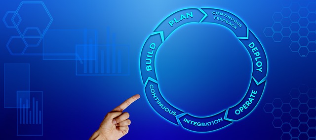 كيفية استخدام DevOps لتحسين تطوير البرمجيات في الشركات الكبيرة